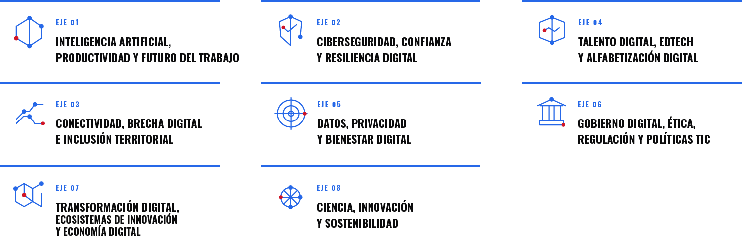 EJES3